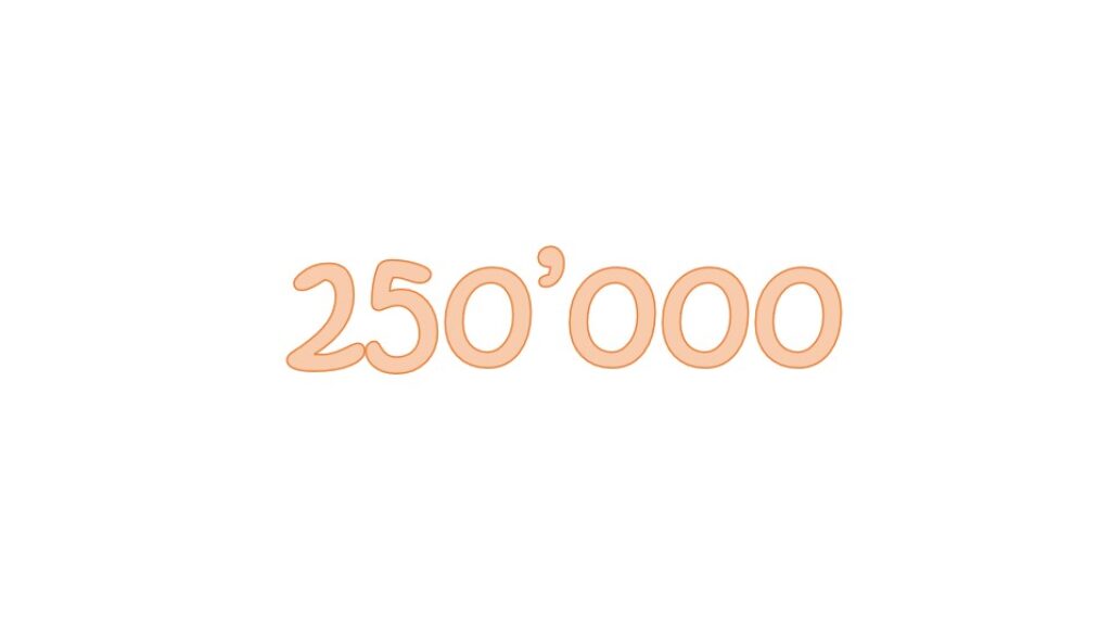 250000